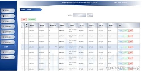 基于框架的电信用户业务管理系统的设计与实现8ly709计算机毕设ssm