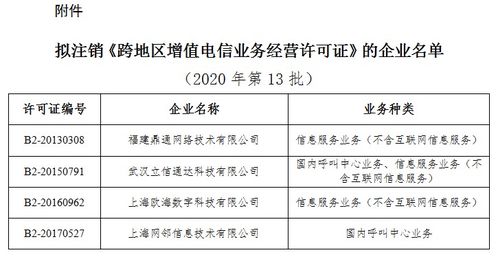 工信部拟注销四家企业跨地区增值电信业务经营许可证